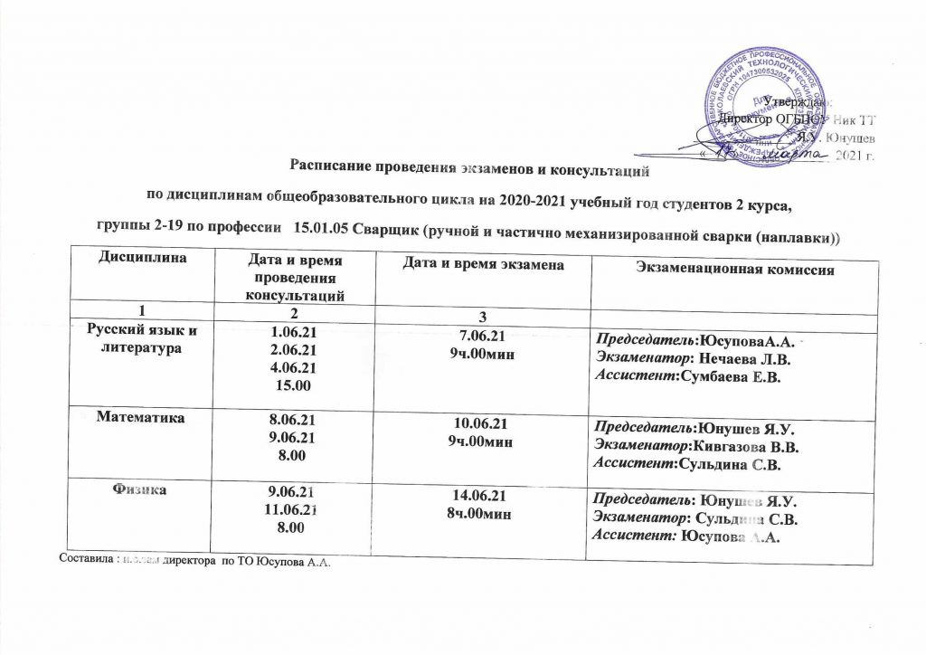 Изменения в расписании экзаменов 2024